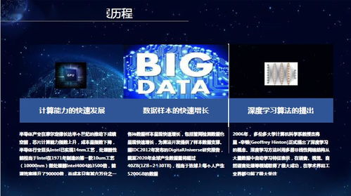 基于人工智能技术的城镇排水管网系统研究